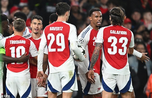 Arsenal boss Mikel Arteta believes his team are growing into genuine Champions League contenders