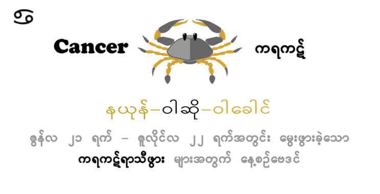 ယနေ့ဗေဒင်။ 2024 ခုနှစ် သြဂုတ်လ 04 ရက် တနင်္ဂနွေနေ့အတွက် ကရကဋ်ဟော်ကိန်း